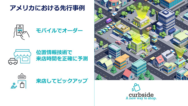Curbside（アメリカにうける先行事例）