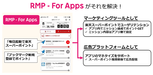RPM - For Appsがそれを解決！