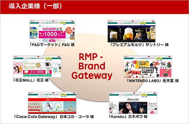 RMP - Brand Gateway導入企業様（一部）