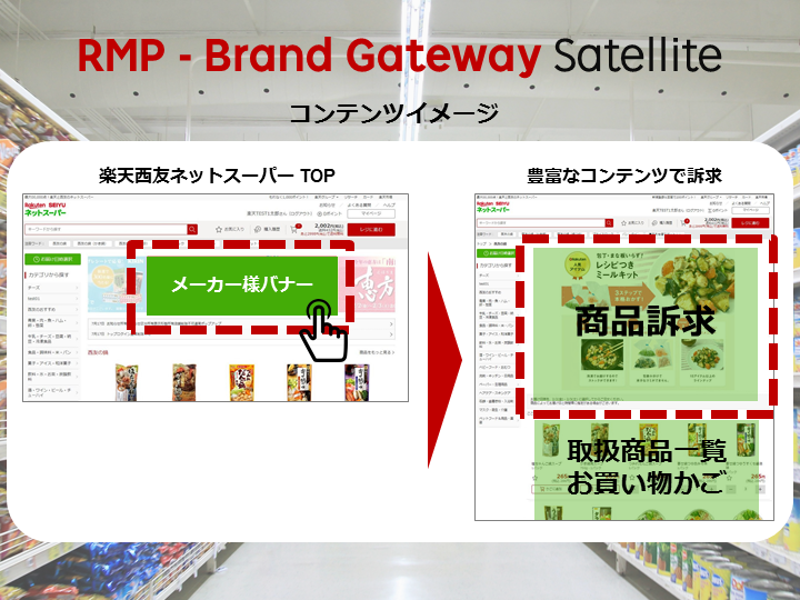 RMP - Brand Gateway Satelliteコンテンツイメージ