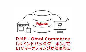 【提供開始】OMOマーケティングソリューション「RMP - Omni Commerce」のメニュー「ポイントバッククーポン」にて、楽天IDに基づくセグメント機能を追加