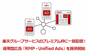 【提供開始】楽天グループサービスのプレミアム枠に掲載する運用型広告「RMP - Unified Ads」を提供開始